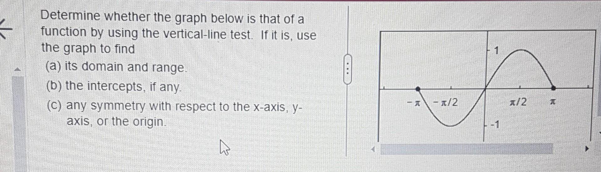 Solved Determine whether the graph below is that of a | Chegg.com