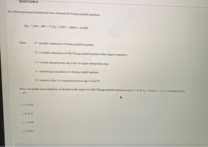 Solved QUESTION 7 The following demand function has been | Chegg.com