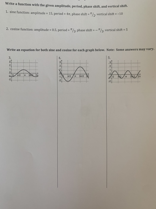 Solved write a function with the given amplitude period chegg