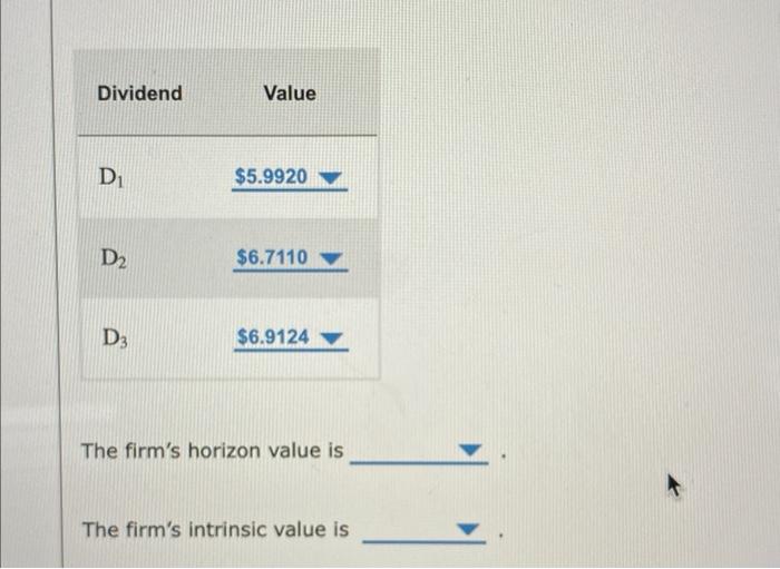 Solved The Firm S Horizon Value Is The Firm S Intrinsic