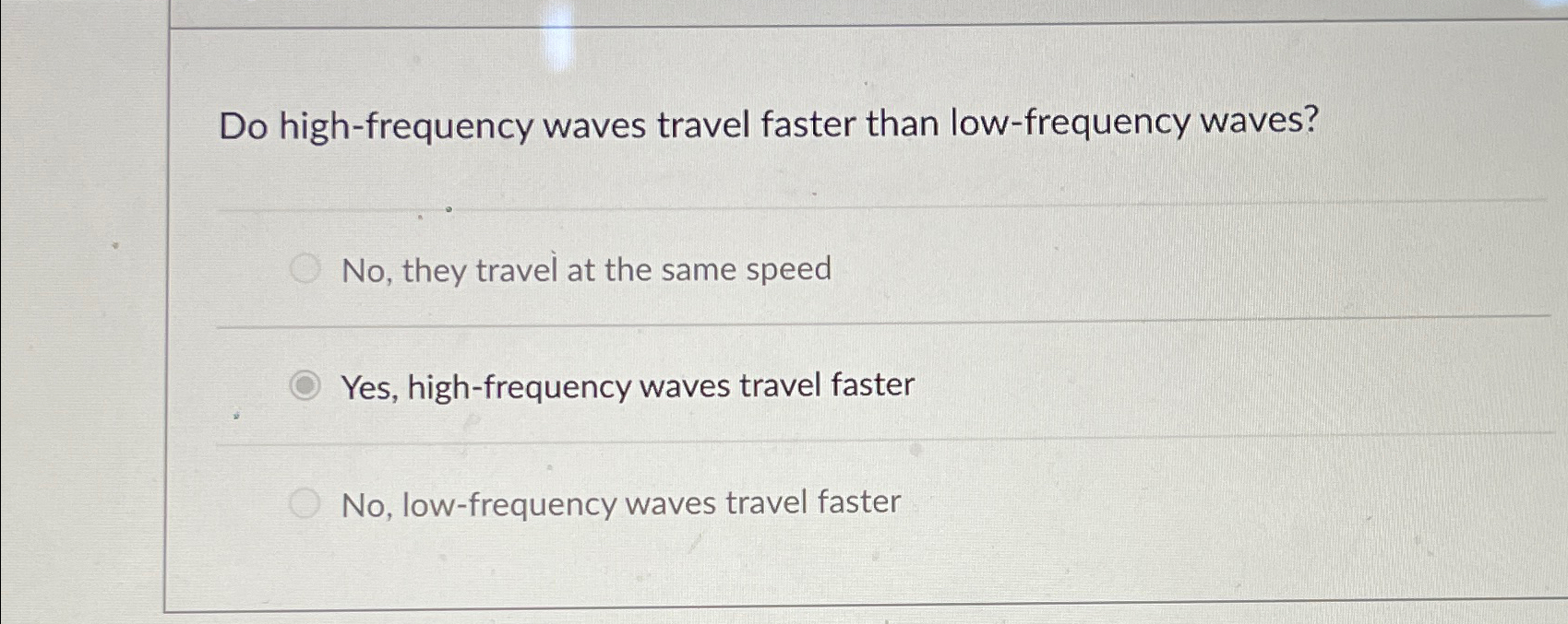 Solved Do highfrequency waves travel faster than