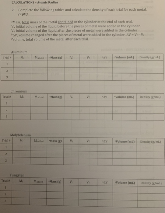 Solved Data for Experiment 5: Periodic Trends These are the | Chegg.com