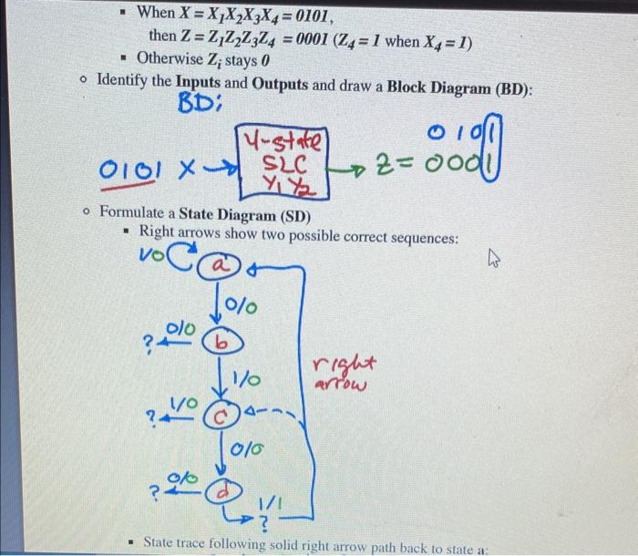 Solved Digital Logic.Can someone solve this state diagram | Chegg.com