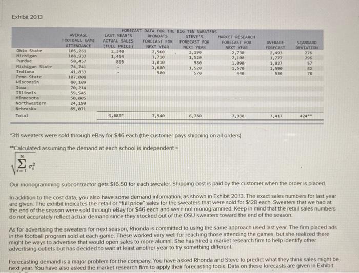 Solved Analytics Exercise 20-1 (Algo) Big1OSweaters.com is a