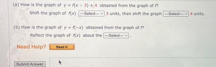 y f x 4 )  3 graph