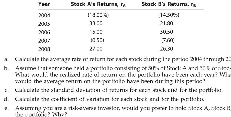 solved-a-calculate-the-average-rate-of-return-for-each-chegg