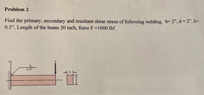 Solved Problem 2 Find the primary, secondary and resultant | Chegg.com