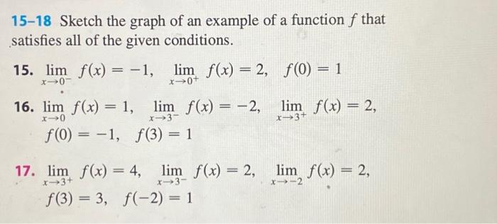 Solved 15-18 Sketch the graph of an example of a function f | Chegg.com
