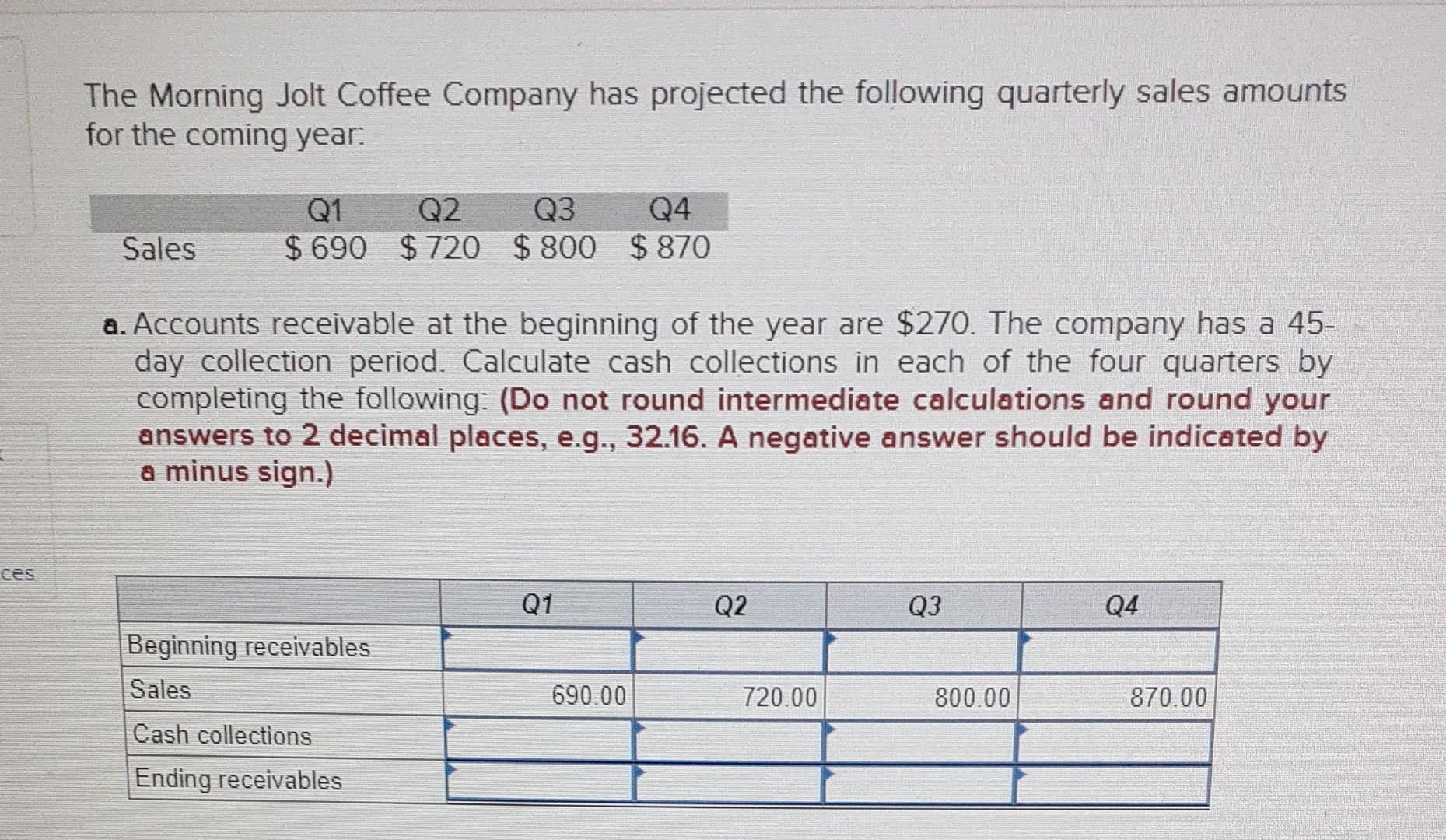 Solved The Morning Jolt Coffee Company has projected the