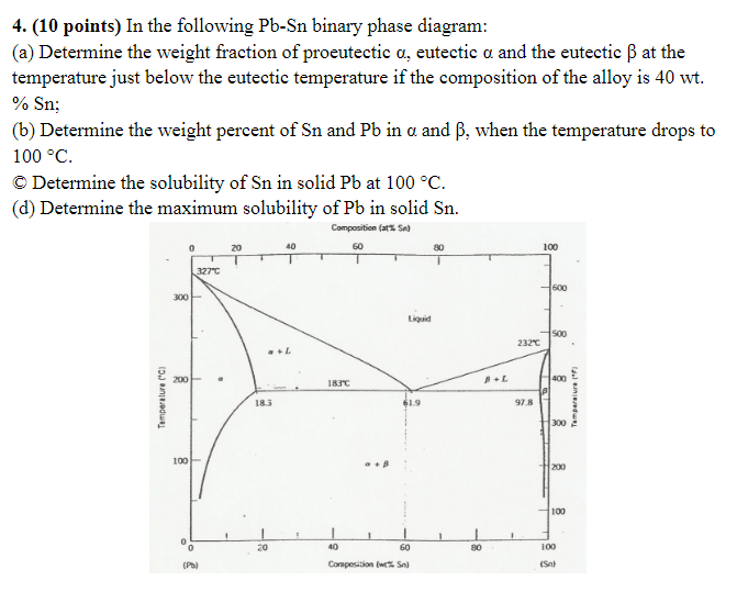 Solved Please answer all parts of ﻿the question below with | Chegg.com