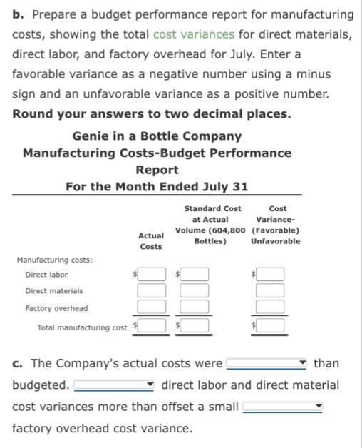 Solved b. Prepare a budget performance report for | Chegg.com