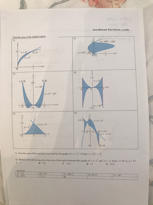 solved-area-between-two-curves-worksheet-y-3-1-the-diagram-chegg