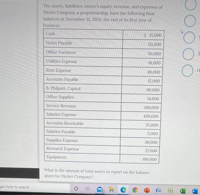 Solved The assets, liabilities, owner's equity, revenue, and