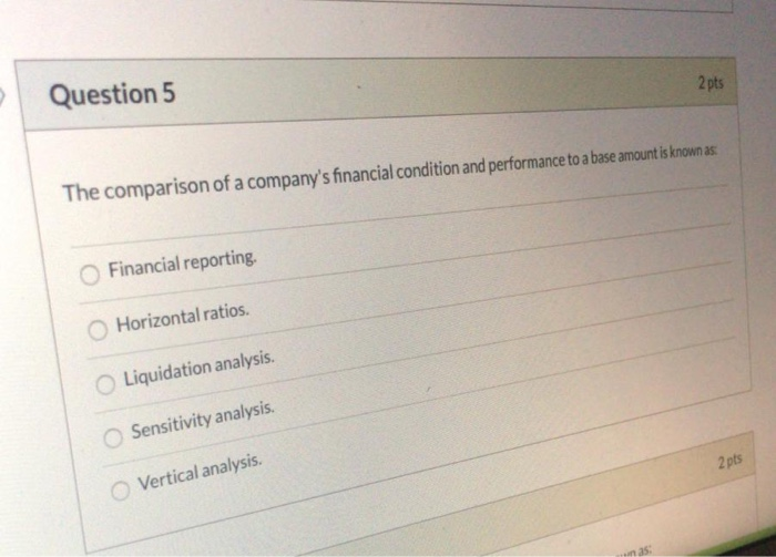 Solved Question 9 2 pts A direct cost is a cost that is: | Chegg.com