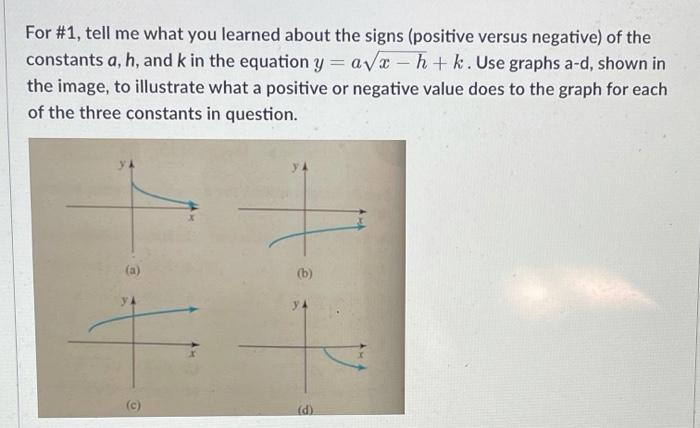 Solved For #1, tell me what you learned about the signs | Chegg.com