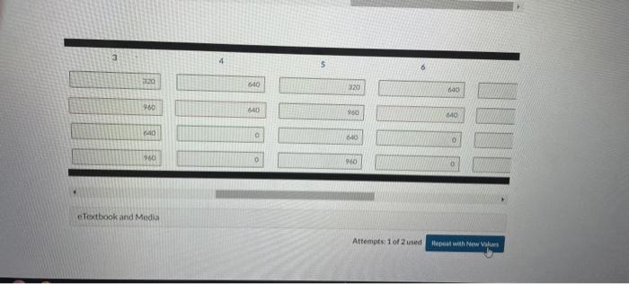 Solved Its hard to see but the ones i had gotten wrong are | Chegg.com
