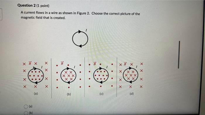 Solved A current flows in a wire as shown in Figure 2. | Chegg.com