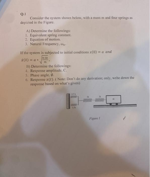 Solved Q.1 Consider the system shown below, with a mass m | Chegg.com
