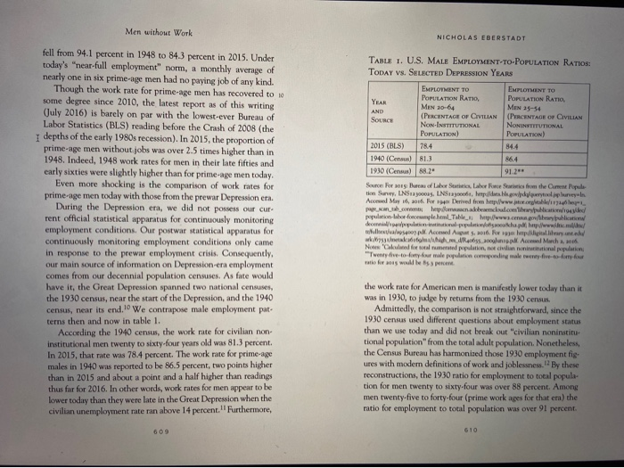 Solved Write A 3 4 Paragraph Paper To Summarize Analyze Chegg