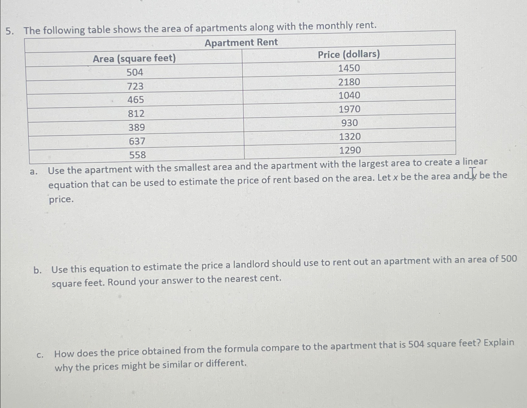 Solved The following table shows the area of apartments | Chegg.com