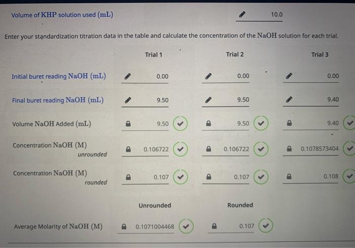 Volume of KHP solution used (mL)
\( 10.0 \)
Enter your standardization titration data in the table and calculate the concentr