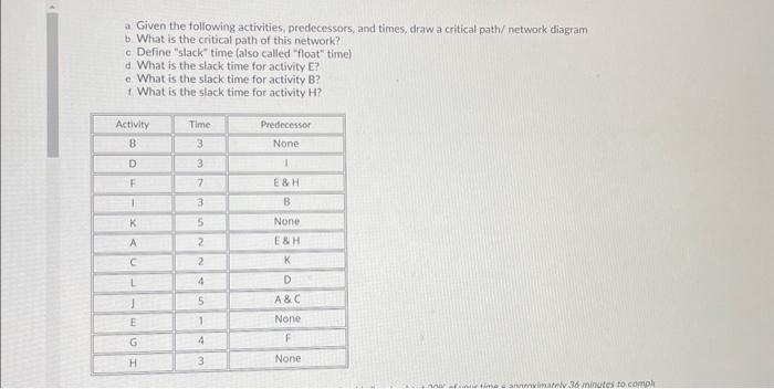 solved-a-given-the-following-activities-predecessors