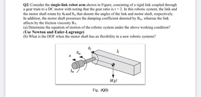 Solved Q2/ Consider the single-link robot arm shown in | Chegg.com