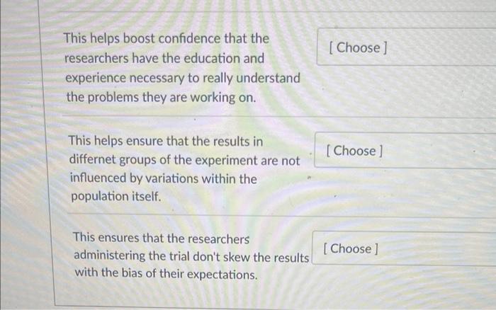 This helps boost confidence that the researchers have the education and experience necessary to really understand the problem