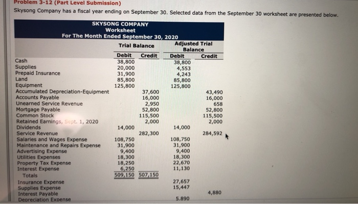 Solved Problem 3-12 (Part Level Submission) Skysong Company  