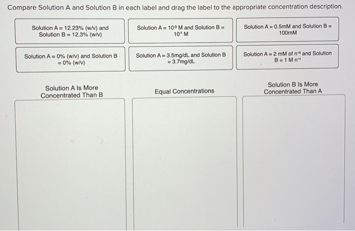 Solved Compare Solution A and Solution B in each label and | Chegg.com