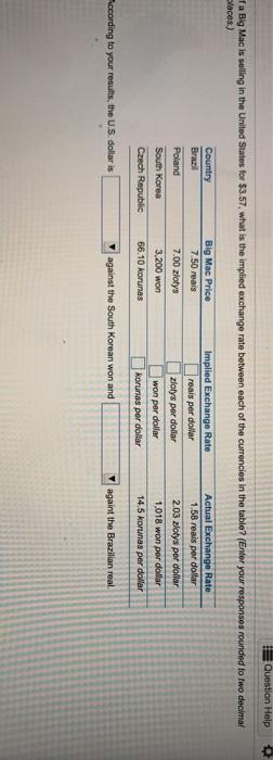 Where Are My Smart Friends?? I Had $3.00. My Mom Gave $10.00. My Dad Gave $30.00. My Aunt And ...