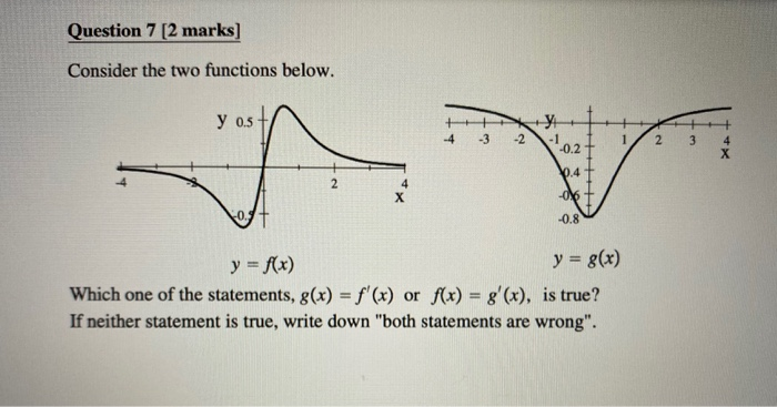 Solved Question 7 2 Marks Consider The Two Functions Be Chegg Com