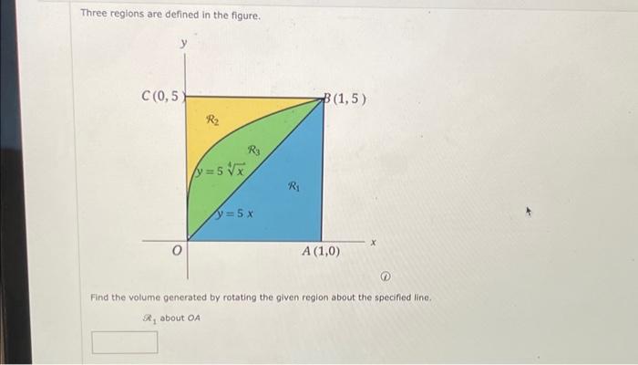 Solved Three regions are defined in the figure. C (0,5 y O | Chegg.com