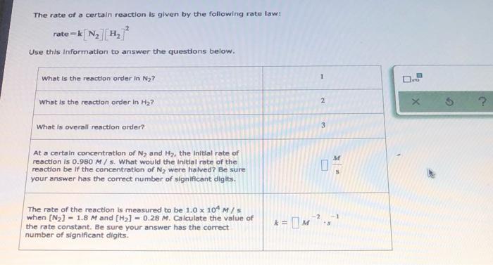 Solved The rate of a certain reaction is given by the | Chegg.com