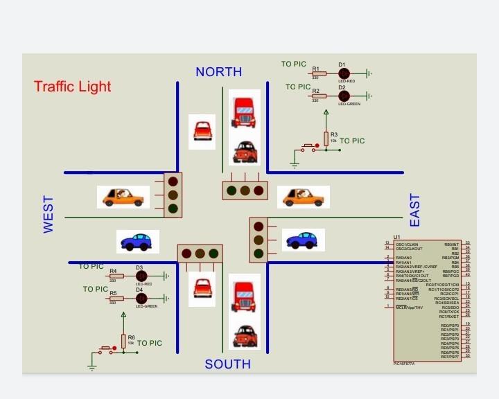 Solved TO PIC D1 NORTH Traffic Light TO PIC LED RED D2 R2 | Chegg.com