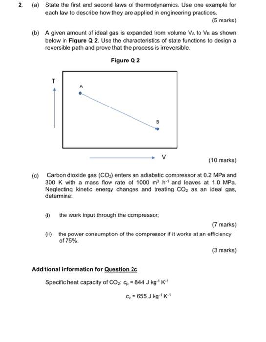 Solved 2. (a) State the first and second laws of | Chegg.com