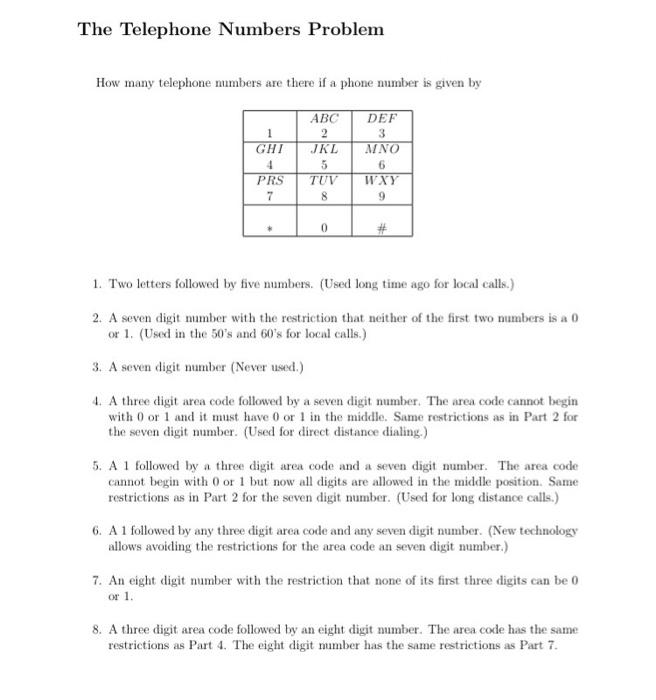 Solved The Telephone Numbers Problem How many telephone | Chegg.com