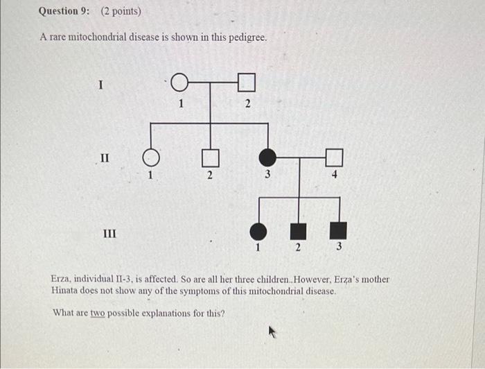 Solved Question 9: (2 points) A rare mitochondrial disease | Chegg.com