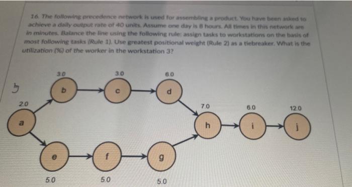 Solved 22. The Following Precedence Network Is Used For | Chegg.com