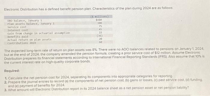 Solved Calculate The Net Pension Cost For 2024 Separating Chegg Com   Image