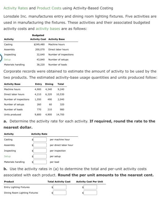 Solved Activity Rates And Product Costs Using Activity-Based | Chegg.com