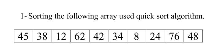 Solved 1- Sorting The Following Array Used Quick Sort | Chegg.com