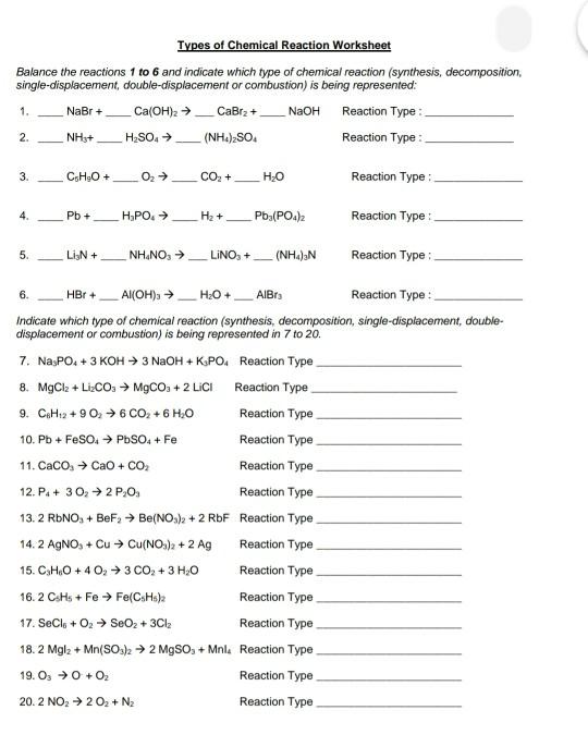 Chemistry Activity Reaction Types And Balancing Equations Worksheet Answers Tessshebaylo