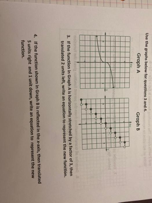 Solved Use The Graphs Below For Questions 3 And 4. Graph A | Chegg.com