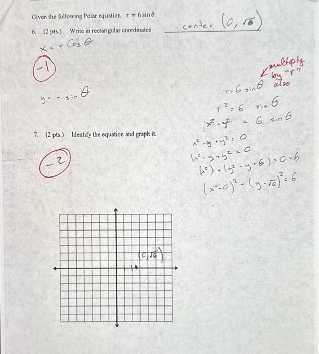 Solved Given the following Polar equation r=6sinθ 6. | Chegg.com