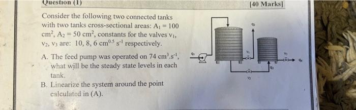 Consider the following two connected tanks with two tanks cross-sectional areas: \( \mathrm{A}_{1}=100 \) \( \mathrm{cm}^{2},