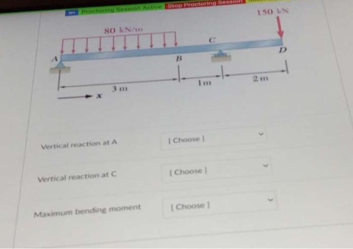 Solved Consider The Beam Shown In The Figure Below. 1. | Chegg.com