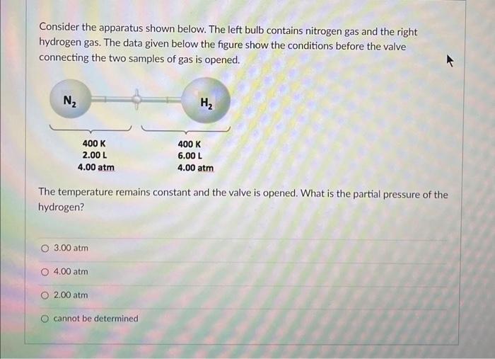 Solved Consider The Apparatus Shown Below The Left Bulb