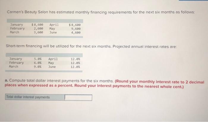 Solved Carmen's Beauty Salon Has Estimated Monthly Financing | Chegg.com