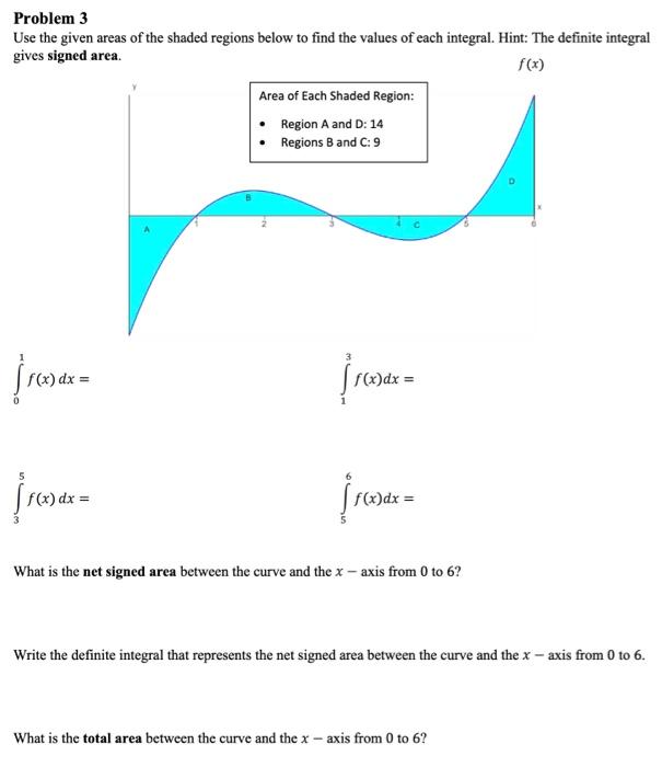 Solved Problem 3 Use the given areas of the shaded regions | Chegg.com